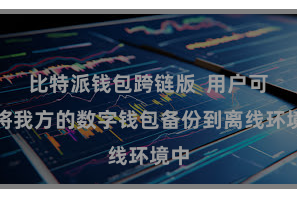 比特派钱包跨链版 用户可以将我方的数字钱包备份到离线环境中