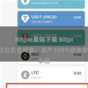 Bitpie直链下载 Bitpie钱包安全可靠，资产100%自主掌控