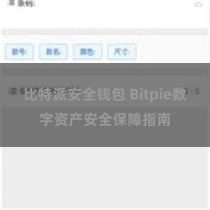 比特派安全钱包 Bitpie数字资产安全保障指南