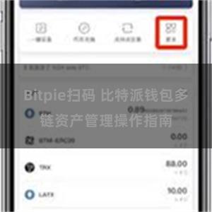 Bitpie扫码 比特派钱包多链资产管理操作指南