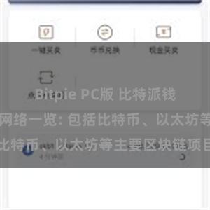 Bitpie PC版 比特派钱包支持的区块链网络一览: 包括比特币、以太坊等主要区块链项目