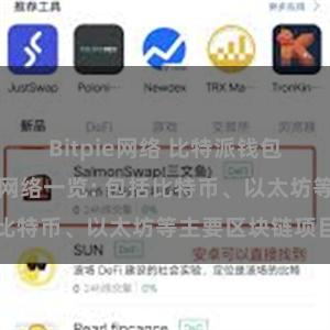 Bitpie网络 比特派钱包支持的区块链网络一览: 包括比特币、以太坊等主要区块链项目