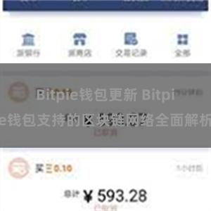 Bitpie钱包更新 Bitpie钱包支持的区块链网络全面解析