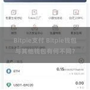 Bitpie支付 Bitpie钱包与其他钱包有何不同？