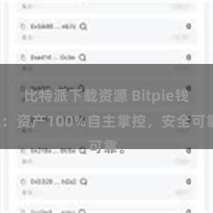 比特派下载资源 Bitpie钱包：资产100%自主掌控，安全可靠。