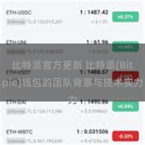 比特派官方更新 比特派(Bitpie)钱包的团队背景与技术实力