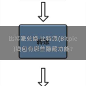 比特派兑换 比特派(Bitpie)钱包有哪些隐藏功能？