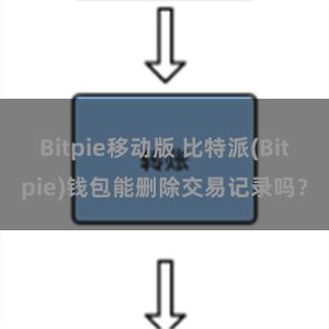 Bitpie移动版 比特派(Bitpie)钱包能删除交易记录吗？