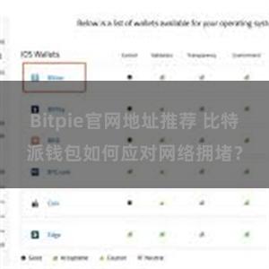 Bitpie官网地址推荐 比特派钱包如何应对网络拥堵？